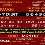 prediksi-virdsam-taiwan-20-februari-2021-alexistogel