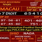 prediksi-virdsam-totomacau-2-februari-alexistogel